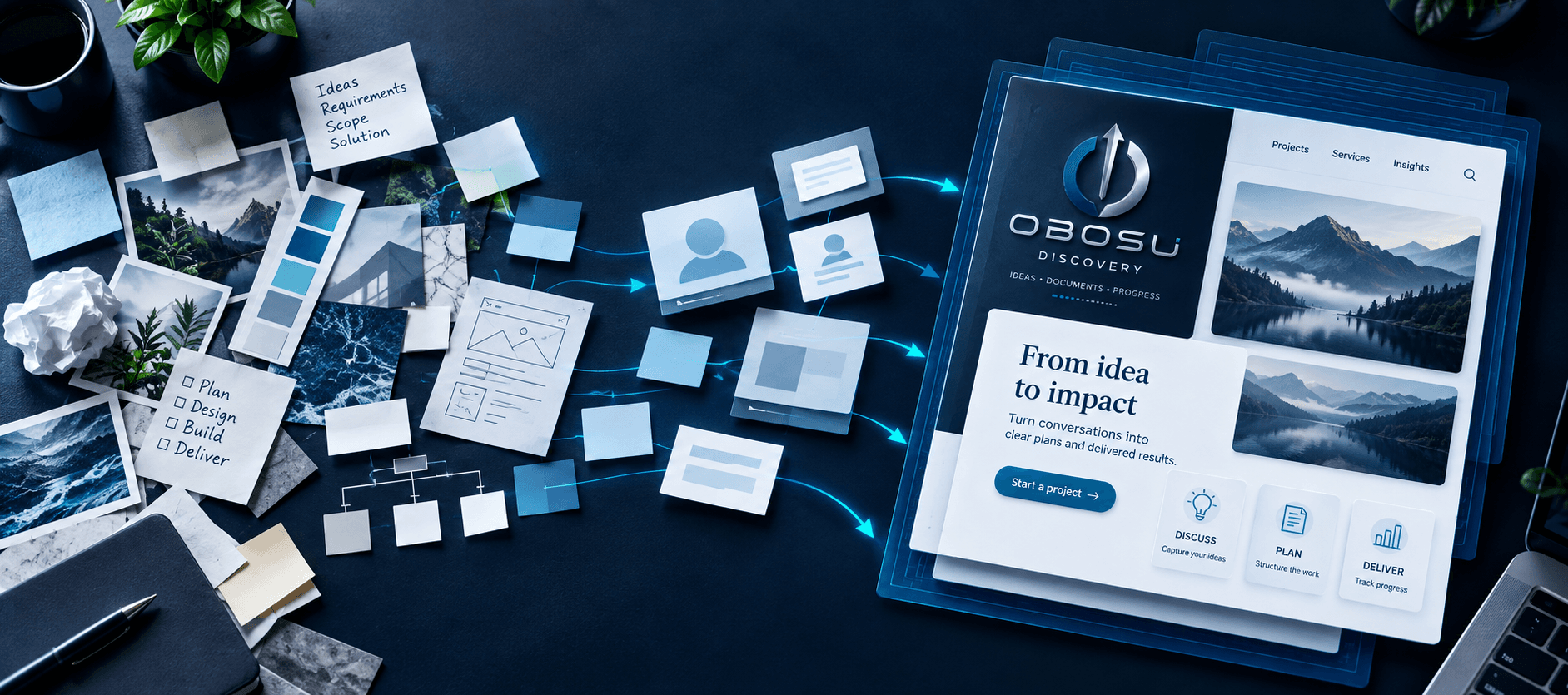 Obosu Discovery: From conversation to approved, traceable scope